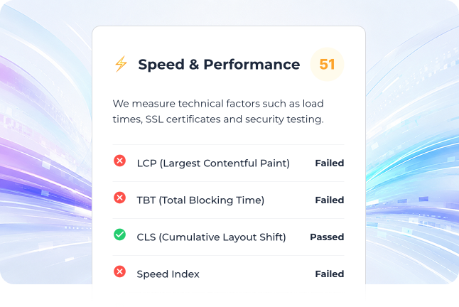 Speed & performance
