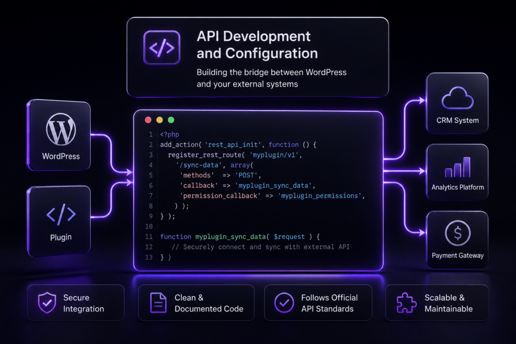 API development and configuration
